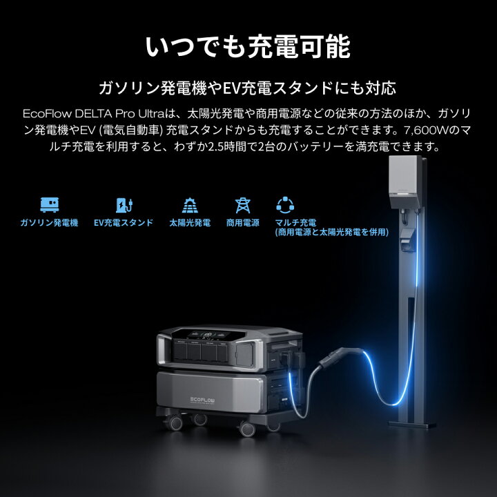 楽天市場】EcoFlow DELTA Pro Ultra スタンダードセット 6144Wh リン 