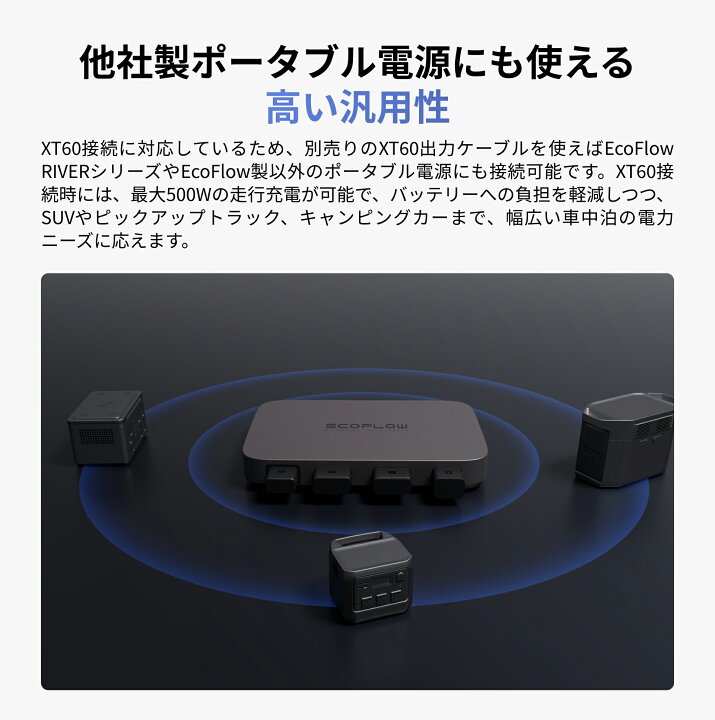 楽天市場】【クーポン利用で39,600円 4/14 00:00〜】EcoFlow 800W 