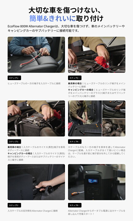 楽天市場】【クーポン利用で44,000円 5/18から】EcoFlow 800W 