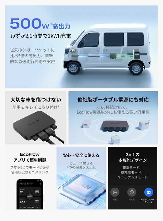 楽天市場】【クーポン利用で29,700円 4/14 00:00〜】EcoFlow 