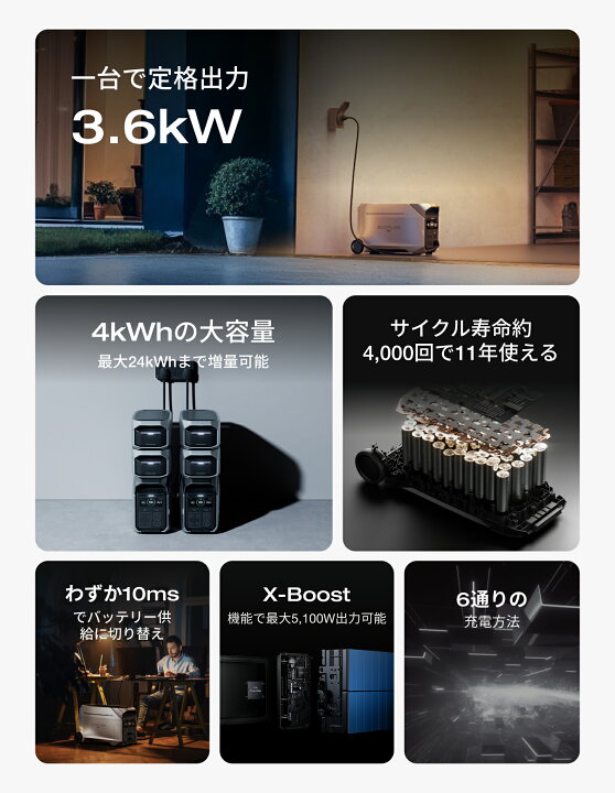 楽天市場】【クーポン利用で561,000円】EcoFlow ポータブル電源 DELTA 