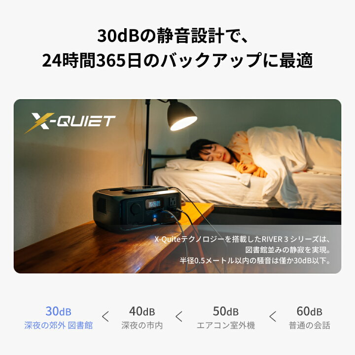 楽天市場】新発売☆EcoFlow ポータブル電源 ソーラーパネル セット  