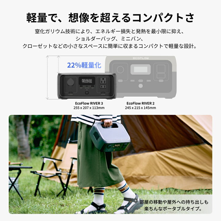 楽天市場】新発売☆EcoFlow ポータブル電源 ソーラーパネル セット  