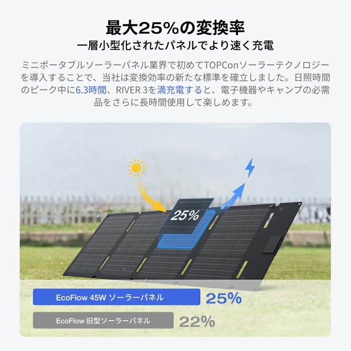 楽天市場】【クーポン利用で12,375円 12/19 00:00~】EcoFlow  