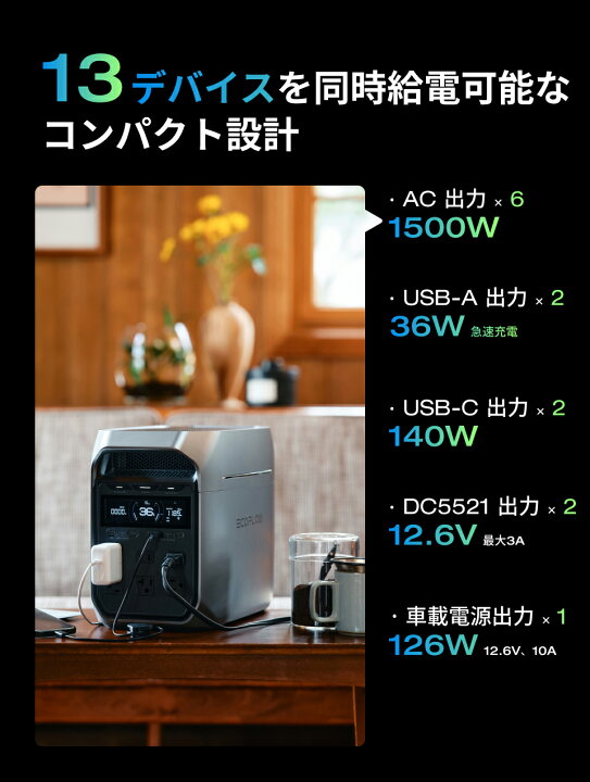 楽天市場】EcoFlow ポータブル電源 ソーラーパネル セット DELTA 3 