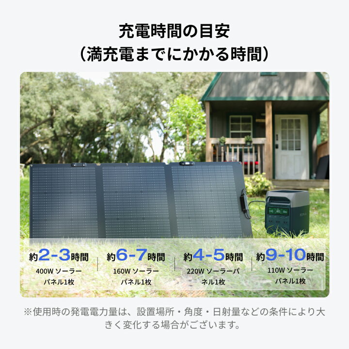 楽天市場】EcoFlow ポータブル電源 ソーラーパネル セット DELTA 3 