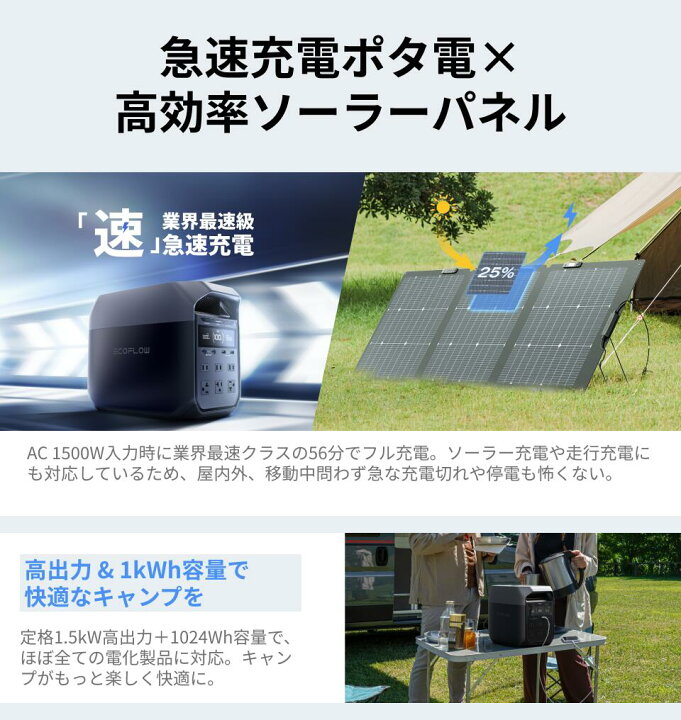 エコフローソーラーパネル 使用品 タイムセール中 （? 期間限定セール 