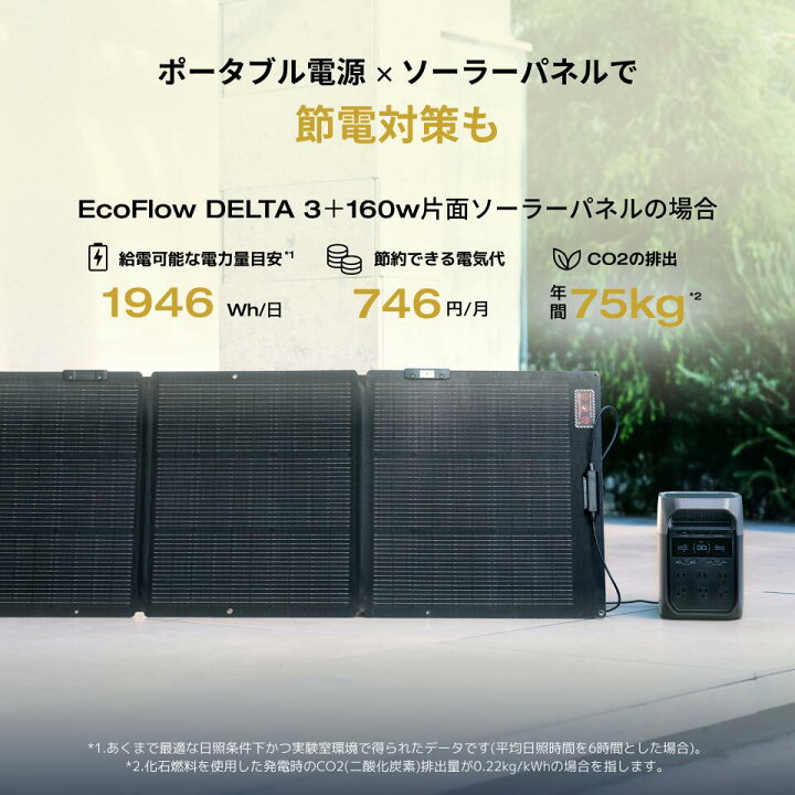 楽天市場】EcoFlow ポータブル電源 ソーラーパネル セット DELTA 3 