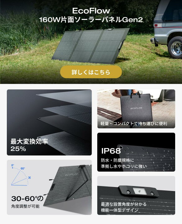 楽天市場】EcoFlow ポータブル電源 ソーラーパネル セット DELTA 3 
