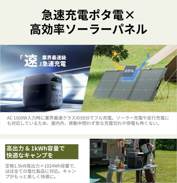 楽天市場】【クーポン併用で77,170円 48H限定】EcoFlow ポータブル電源 