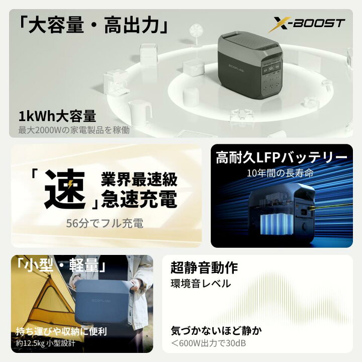 楽天市場】【クーポン利用で86,350円】EcoFlow ポータブル電源 