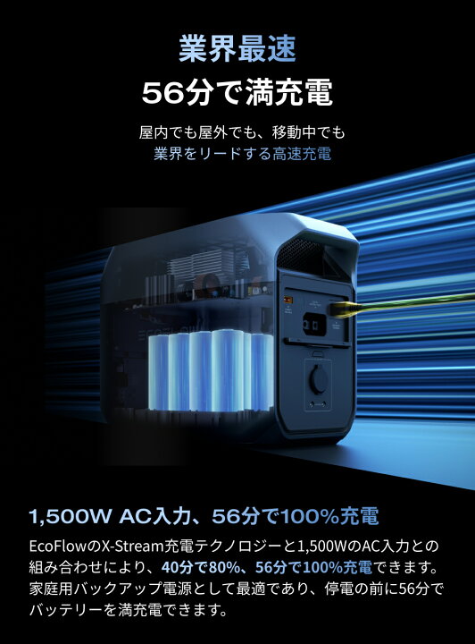 楽天市場】EcoFlow ポータブル電源 ソーラーパネル セット DELTA 3 