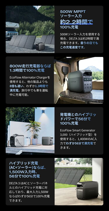 楽天市場】EcoFlow ポータブル電源 ソーラーパネル セット DELTA 3 