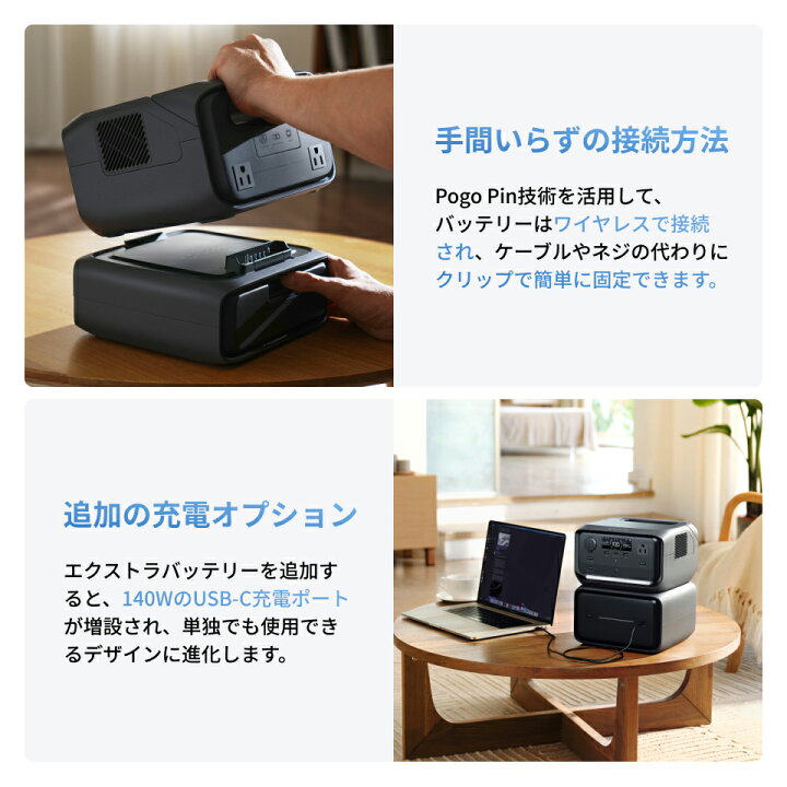 楽天市場】EcoFlow ポータブル電源 ソーラーパネル セット RIVER 3 Max 