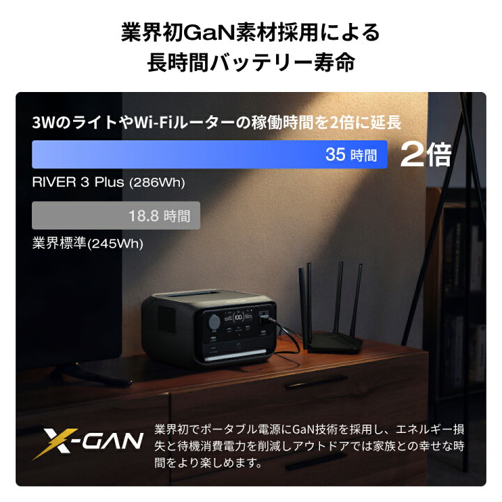 楽天市場】【クーポン利用で33,830円】EcoFlow ポータブル電源 RIVER 3 
