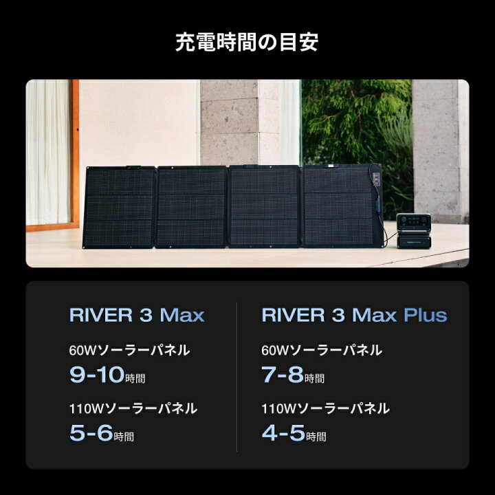 楽天市場】EcoFlow ポータブル電源 ソーラーパネル セット RIVER 3 Max 