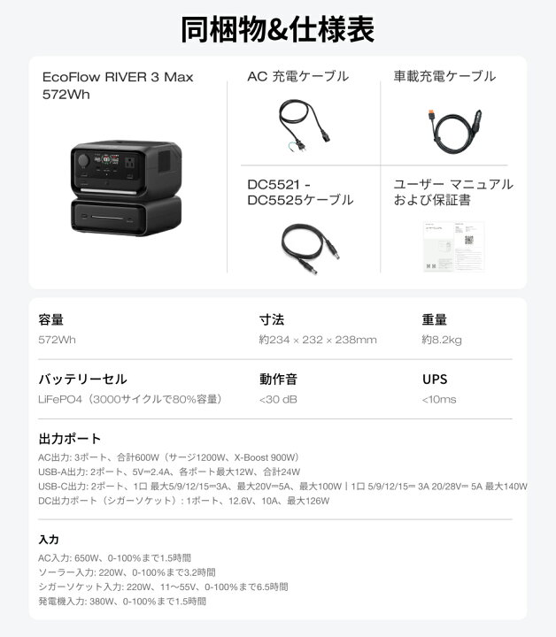 楽天市場】【クーポン併用で84,730円 48H限定】EcoFlow ポータブル電源 