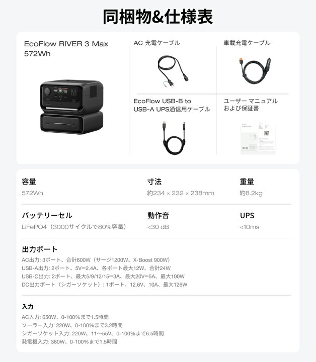 楽天市場】【クーポン利用で39,880円 4/14 00:00〜】EcoFlow 
