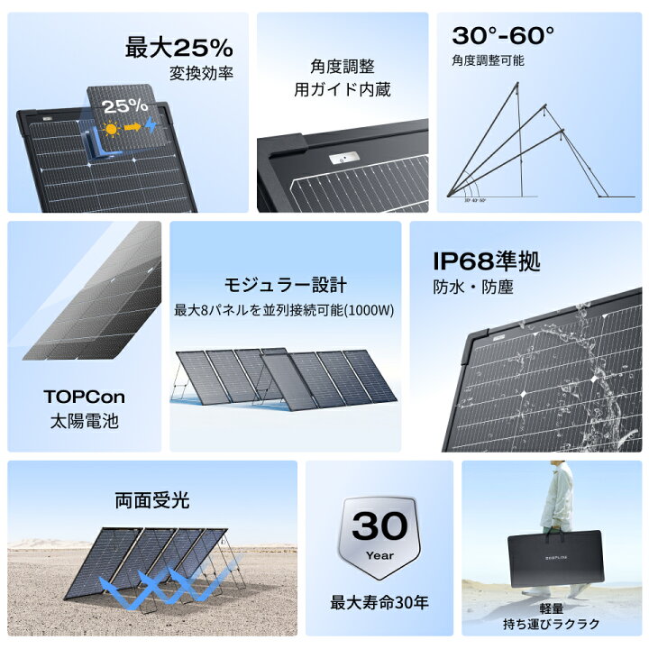 楽天市場】【クーポン利用で21,808円 4/14 00:00〜】EcoFlow 125W 両面 