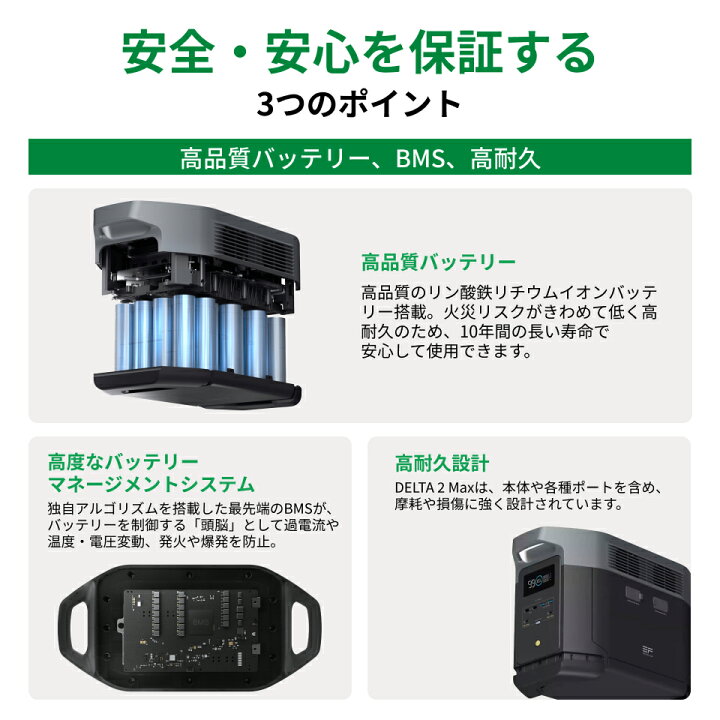 楽天市場】EcoFlow ポータブル電源 大容量 リン酸鉄 5年保証 DELTA 2  
