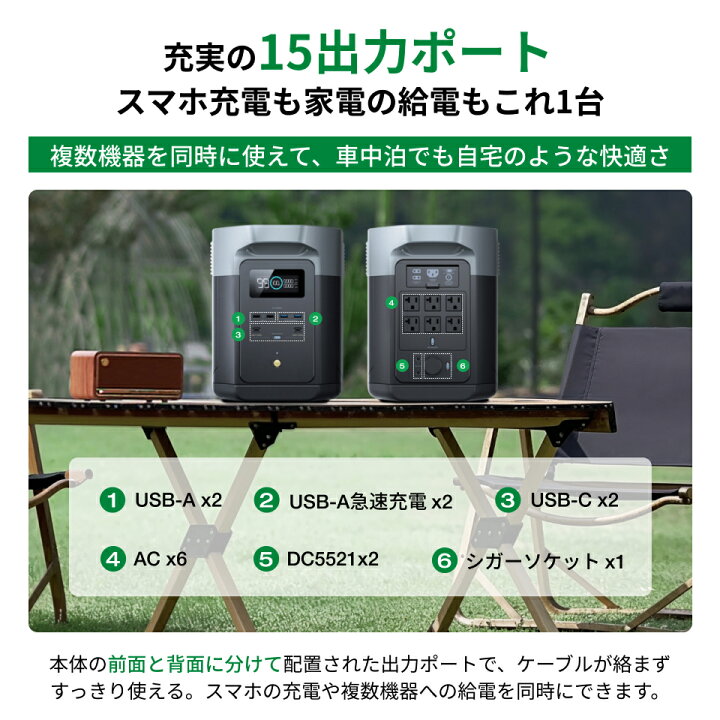 楽天市場】【プレゼント付き☆クーポン併用で161,122円 48H限定 