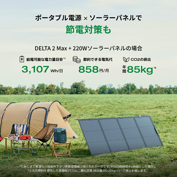 楽天市場】EcoFlow ポータブル電源 ソーラーパネル セット DELTA 2 Max 