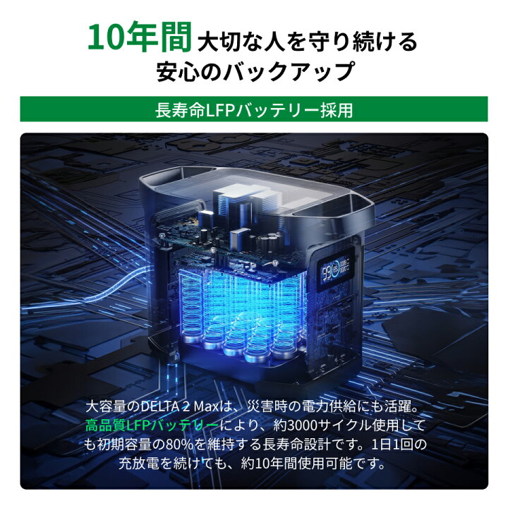 楽天市場】【セール価格166,122円4/30迄】EcoFlow ポータブル電源  