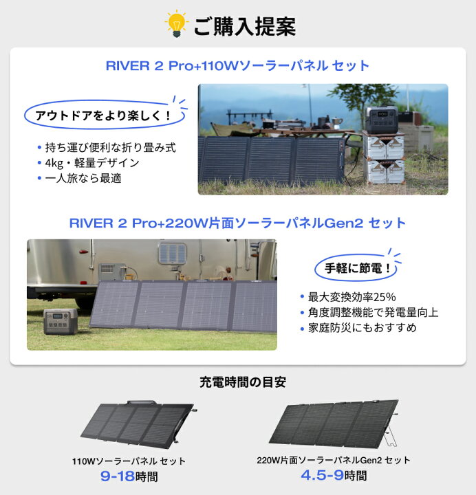 楽天市場】EcoFlow ポータブル電源 ソーラーパネル セット RIVER 2 Pro 