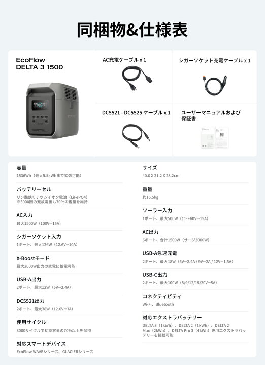 楽天市場】【新発売☆クーポン利用で112,200円】EcoFlow ポータブル 