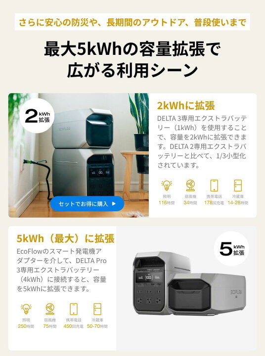 楽天市場】【プレゼント付き☆クーポン利用で105,875円】EcoFlow 