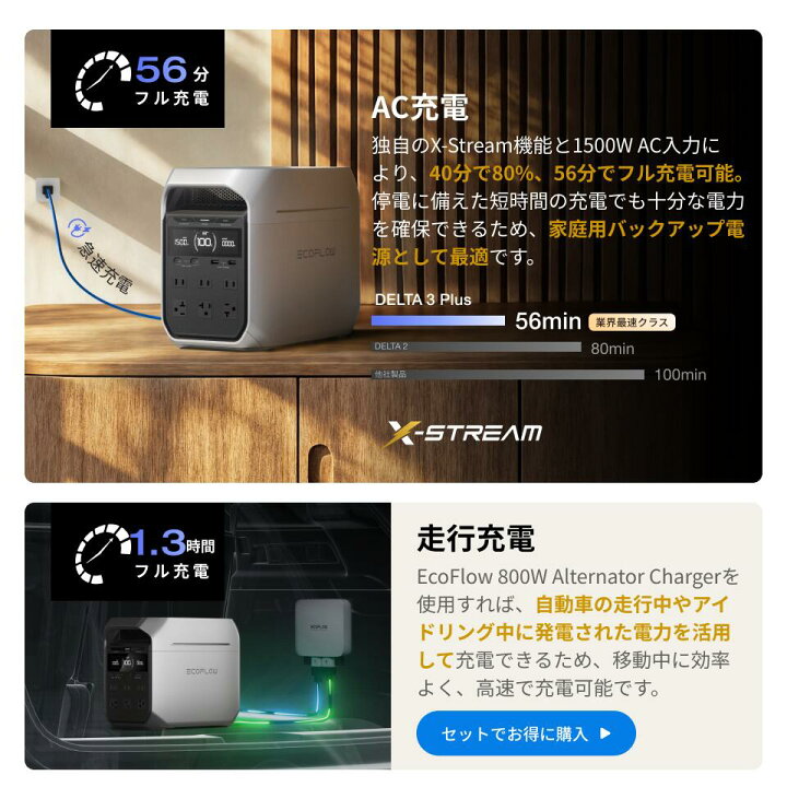楽天市場】【プレゼント付き☆クーポン利用で105,875円】EcoFlow 