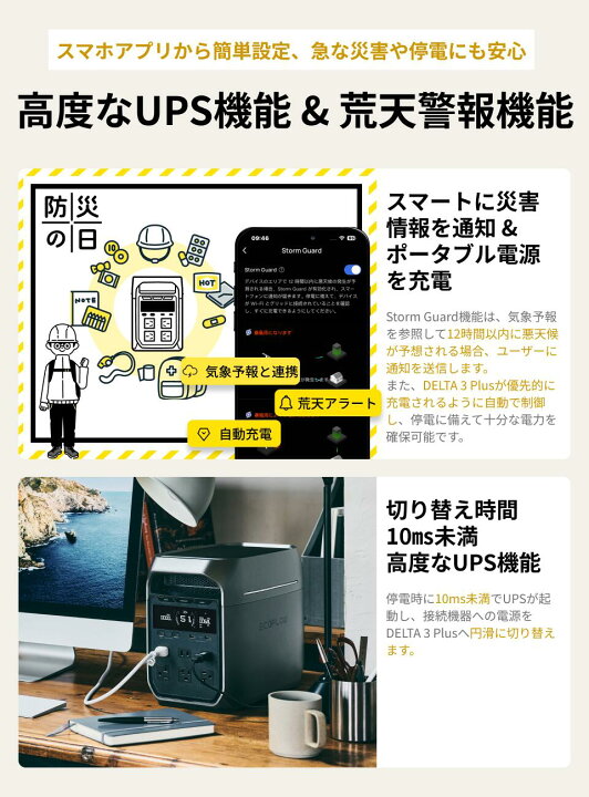 楽天市場】EcoFlow ポータブル電源 ソーラーパネル セット DELTA 3 