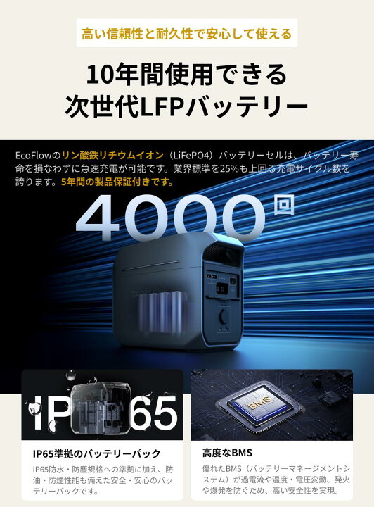 楽天市場】EcoFlow ポータブル電源 ソーラーパネル セット DELTA 3 