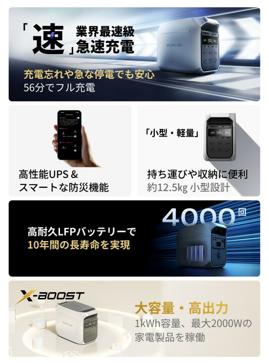 楽天市場】【クーポン利用で120,395円 4/14 00:00〜】EcoFlow 