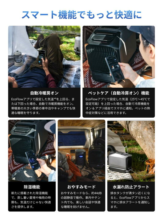 楽天市場】【新発売☆クーポン利用で104,951円】EcoFlow WAVE 3 