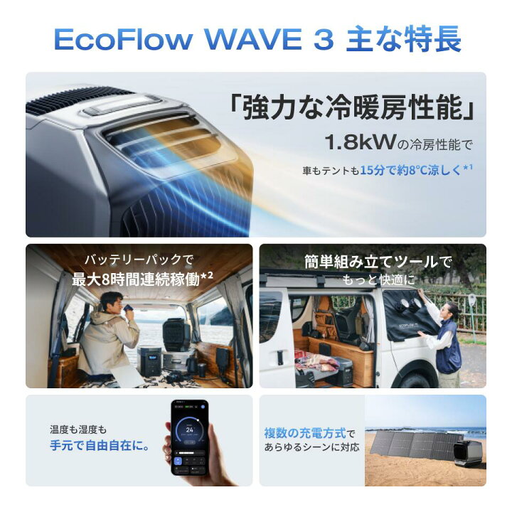 楽天市場】【新発売☆クーポン利用で173,388円 窓シートをプレゼント 