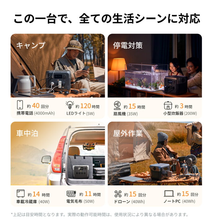 楽天市場】【クーポン利用で39,600円 4/14 00:00〜】EcoFlow 
