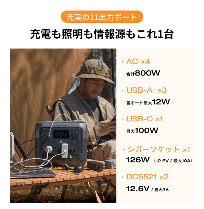 楽天市場】【クーポン利用で63,500円 5/27 23:59迄】EcoFlow RIVER 2 