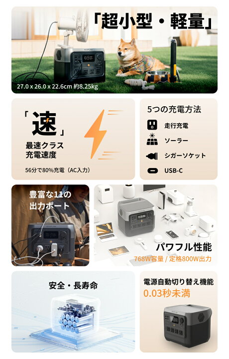 楽天市場】EcoFlow ポータブル電源 ソーラーパネル セット RIVER 2 Pro 