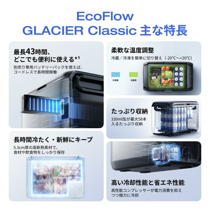 楽天市場】GLACIER Classic 45L ポータブル冷蔵庫 +ポータブル電源 