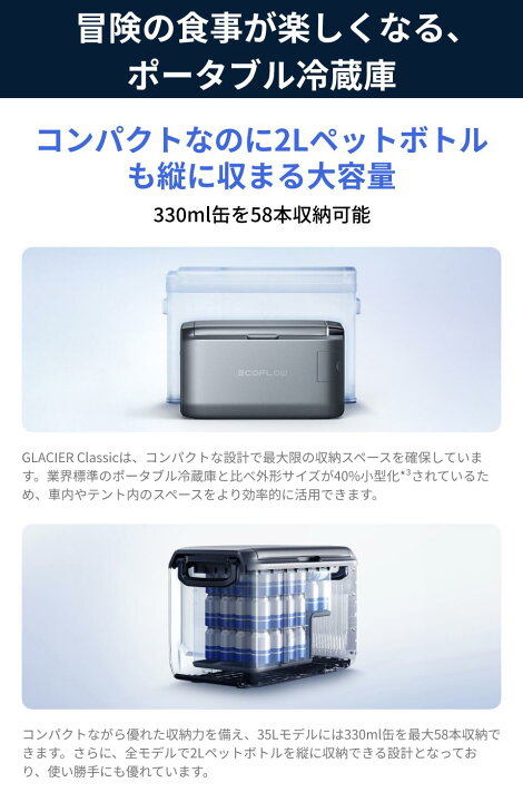 楽天市場】GLACIER Classic 45L ポータブル冷蔵庫 +ポータブル電源 