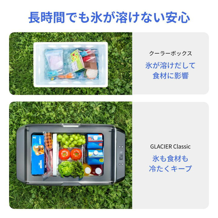 楽天市場】GLACIER Classic 45L ポータブル冷蔵庫 +ポータブル電源 