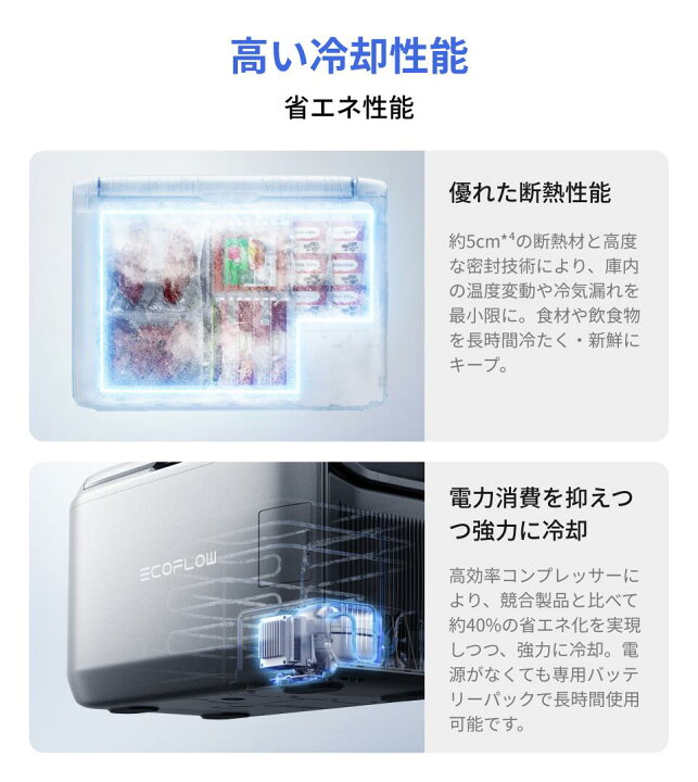 楽天市場】GLACIER Classic 45L ポータブル冷蔵庫 +ポータブル電源 