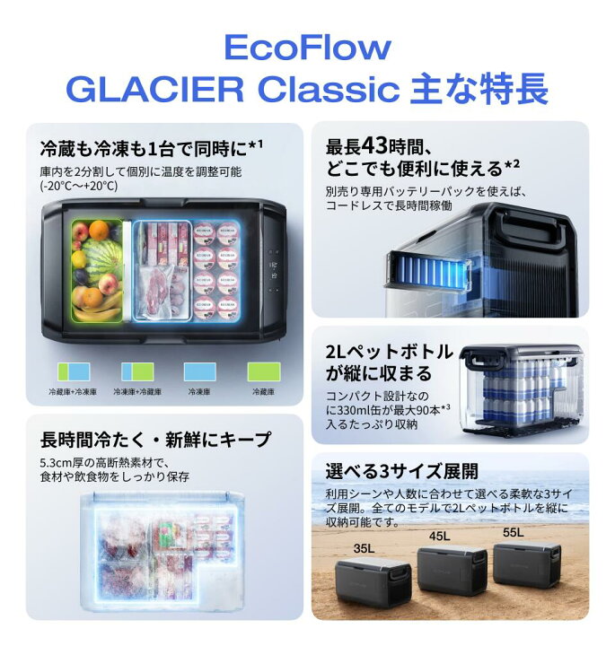 楽天市場】【クーポン利用で98,901円 4/24 20:00〜】GLACIER Classic 