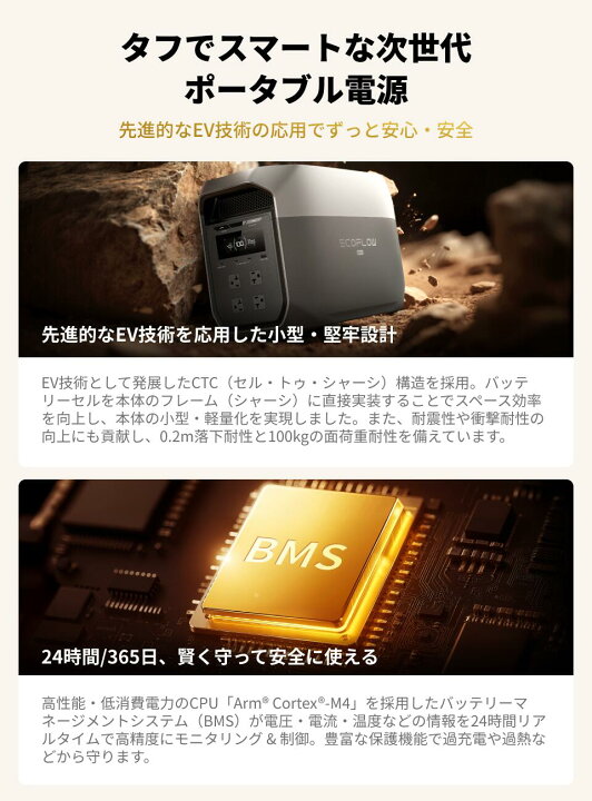 楽天市場】【クーポン利用で129,800円 4/24 20:00〜】EcoFlow 
