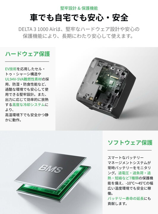 楽天市場】EcoFlow ポータブル電源 DELTA 3 1000 Air 160W 軽量両面 