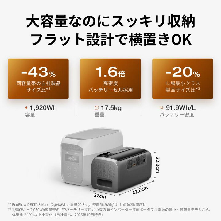 楽天市場】【新発売☆クーポン利用で98,285円】EcoFlow ポータブル電源 