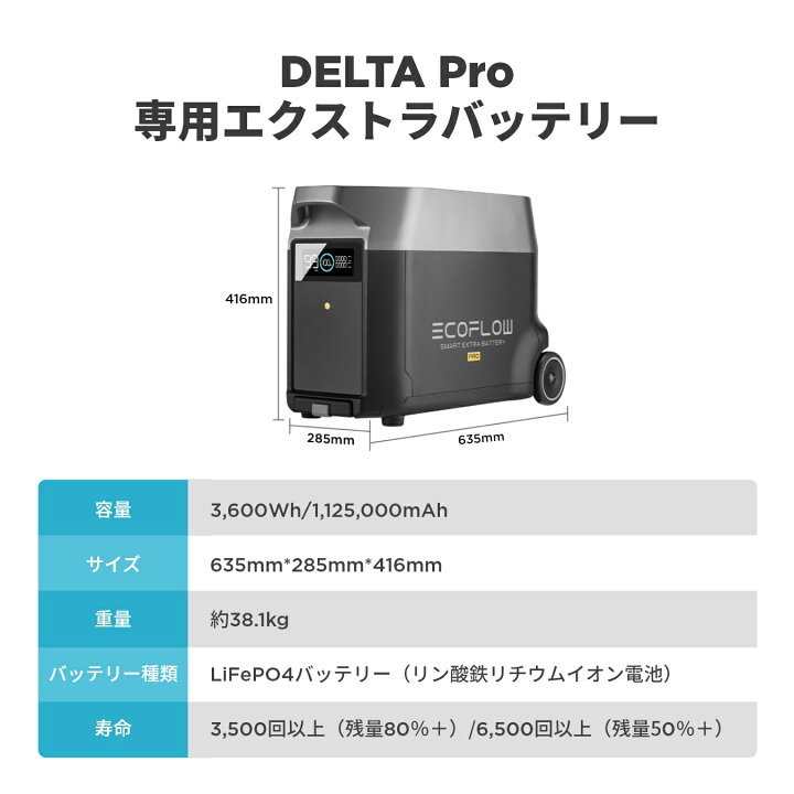 楽天市場】EcoFlow DELTA Pro 専用エクストラバッテリー 3600Wh 大容量 