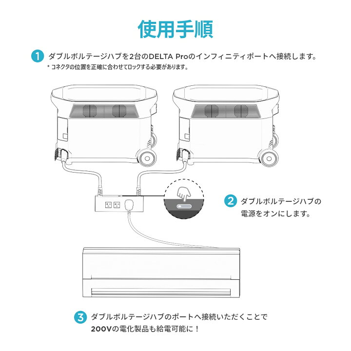 楽天市場】EcoFlow DELTA Pro専用 ダブルボルテージハブ ポータブル 