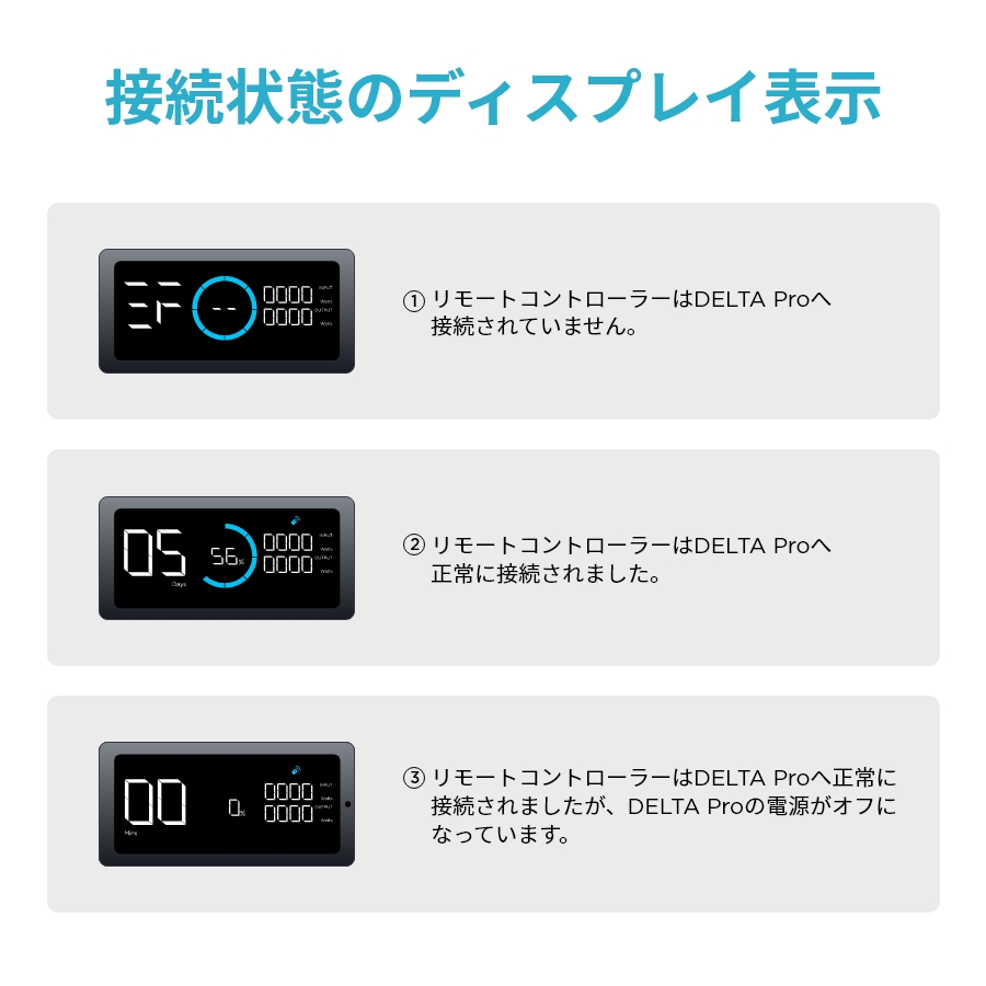 【楽天市場】EcoFlow DELTA Pro専用 リモートコントローラー